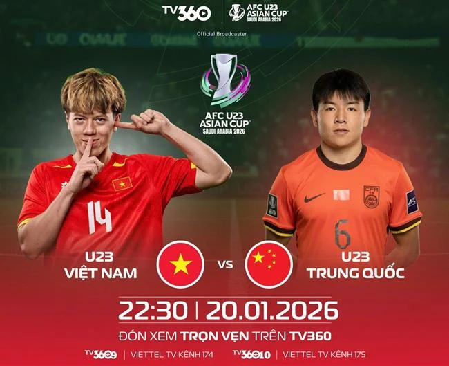Hình ảnh minh họa các quyền của người dùng theo GDPR, như quyền truy cập, chỉnh sửa và xóa dữ liệu